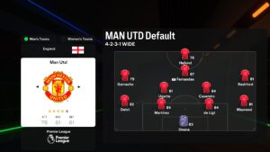 Manchester United Best Custom Tactics In EAFC 25 Deltia S Gaming