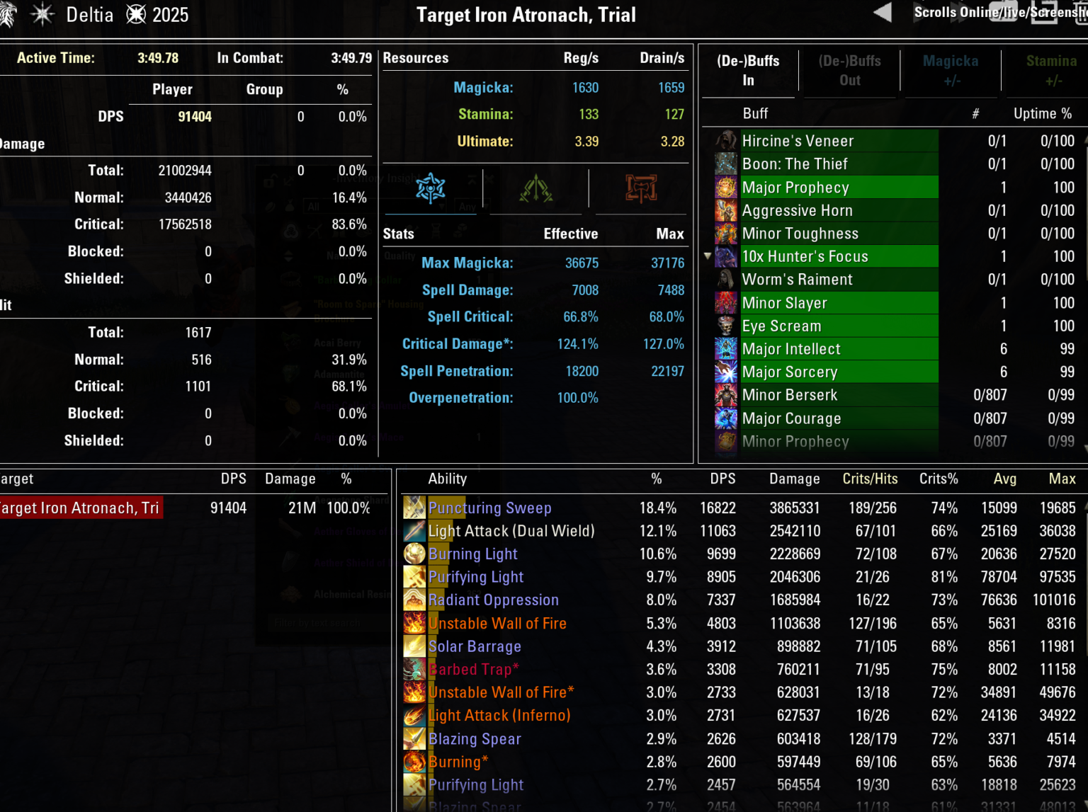 91k DPS parse - Deltia's Gaming