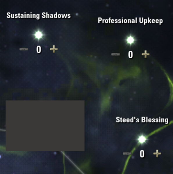 ESO Champion Point System Guide Deltia's Gaming