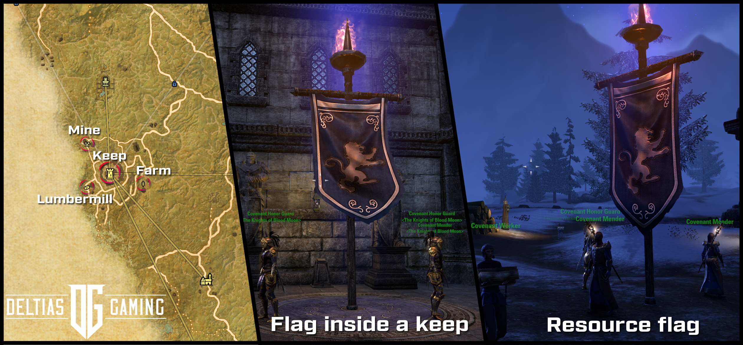 ESO keep Flags and resources 