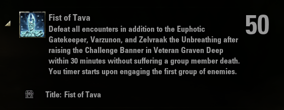 The Fist of Tava title