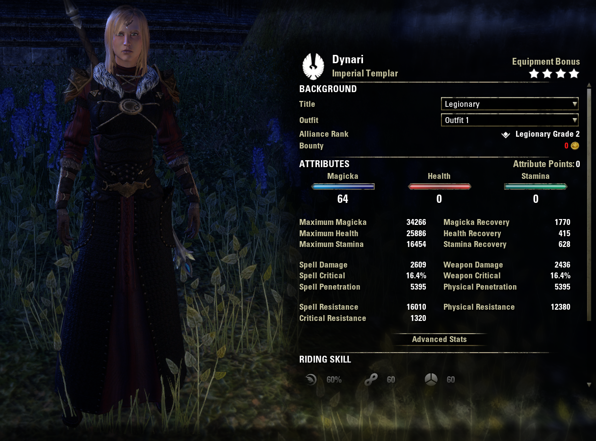 ESO Character Screen