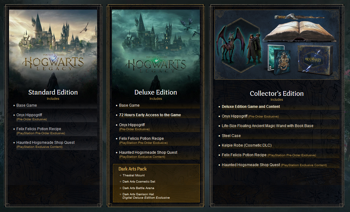 release date for hogwarts legacy