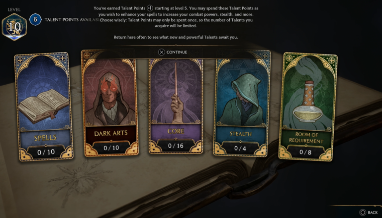 Hogwarts Legacy Talents