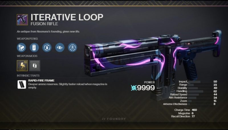 Iterative Loop PVE God Roll