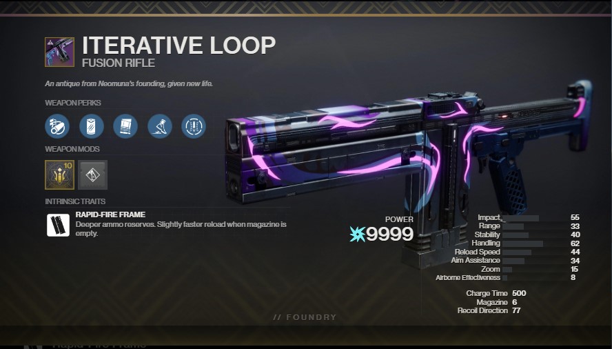 Iterative Loop PVP God Roll