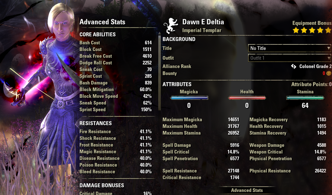 ESO Character Statistics in the attributes tab and the advanced Stats Window on the Right.