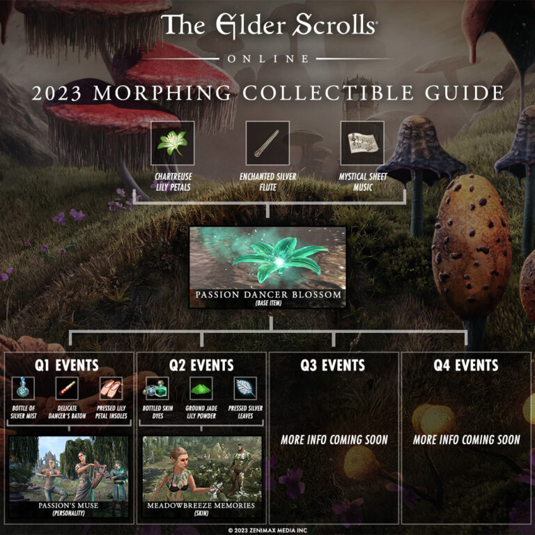 ESO Events ZOS Explains What Is Coming For Free Deltia's Gaming