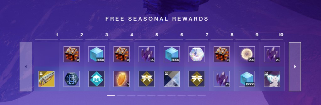 Season 21 Rank 1 – 10 Rewards Destiny 2