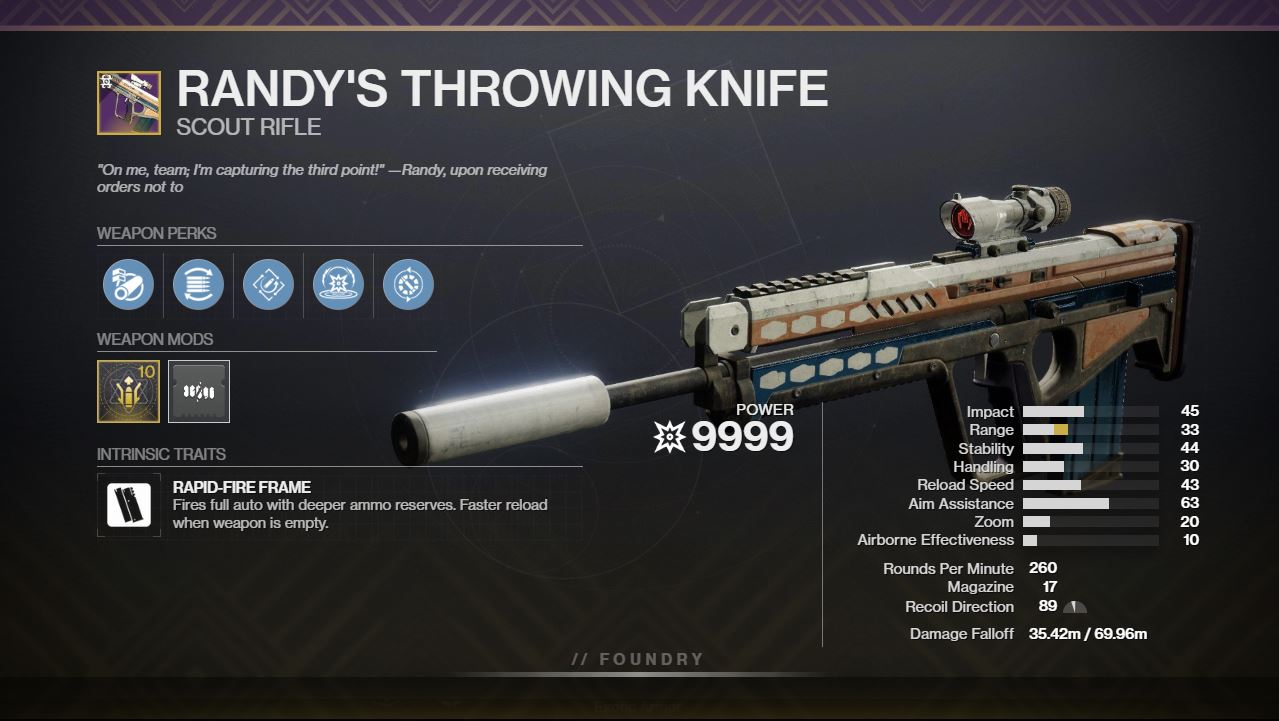 Randy's Throwing Knife PvE God Roll