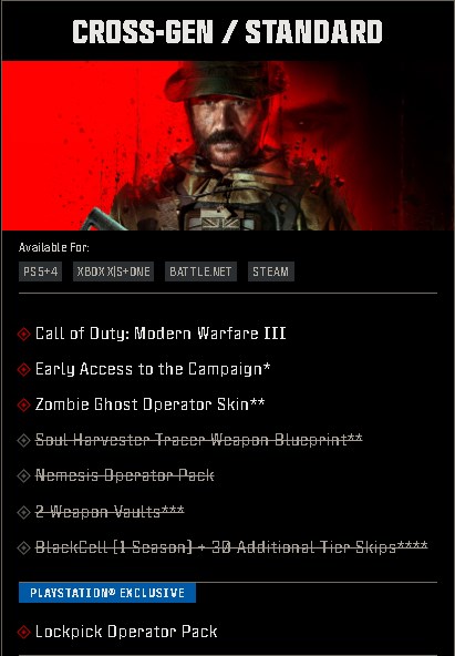 How to get early access to Modern Warfare 3
