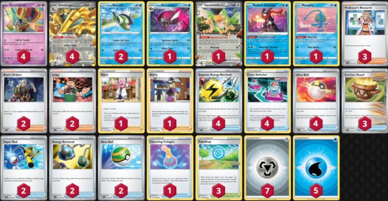 Pokemon TCG: Goldhengo ex Deck Guide and Deck List - Deltia's Gaming