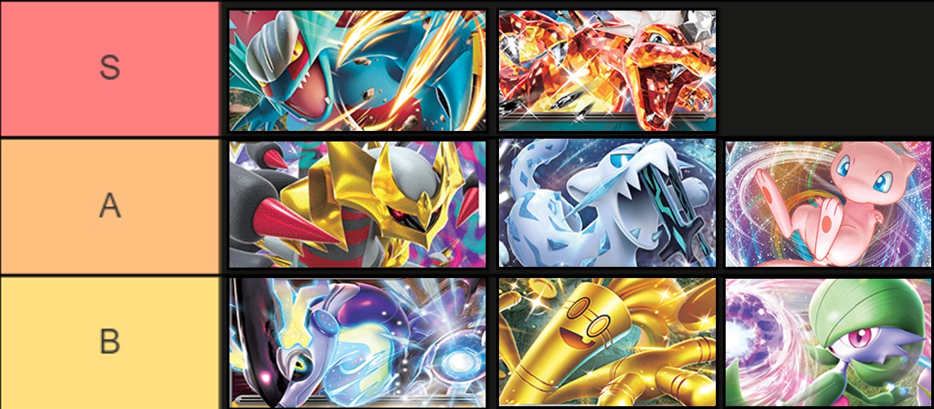 An Early Tier List for Sun and Moon Standard