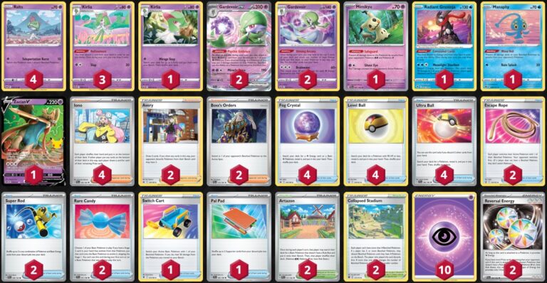 Pokemon TCG Gardevoir ex Deck List - Deltia's Gaming