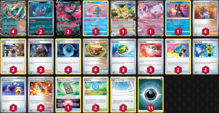 Pokemon TCG Roaring Moon ex Deck List - Deltia's Gaming