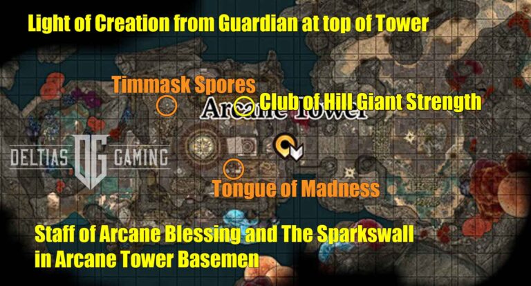Baldur’s Gate 3 Act 1 Checklist: All Things to Complete - Deltia's Gaming