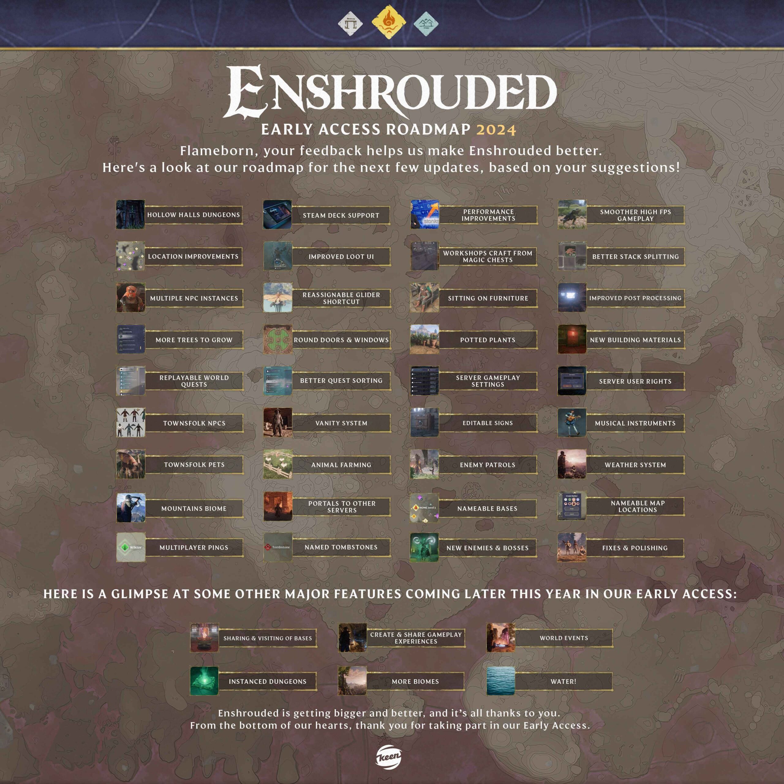 Enshrouded 2024 Road Map – Dungeons, New Biomes, Building Updates, Steam Deck Support