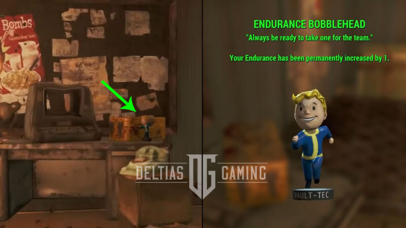Where Is The Endurance Bobblehead In Fallout 4
