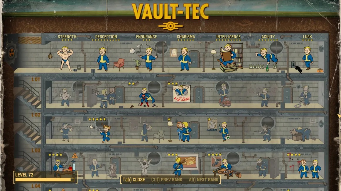 Fallout 4: SPECIAL Stats (Attributes) Ranked
