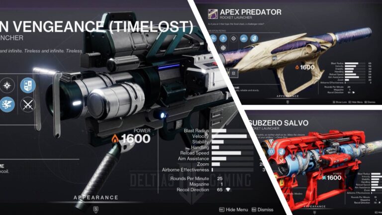 Destiny 2 Rocket Launcher Tier List