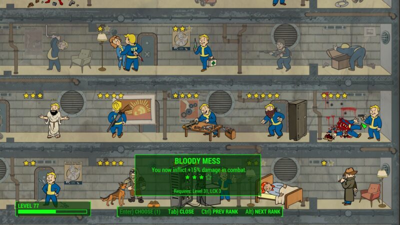 Fallout 4 Bloody Mess Perk