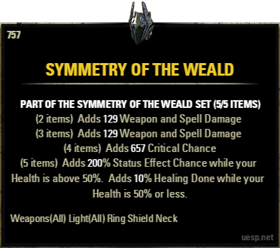 Symmetry of the Weald Features and Set Bonuses in ESO