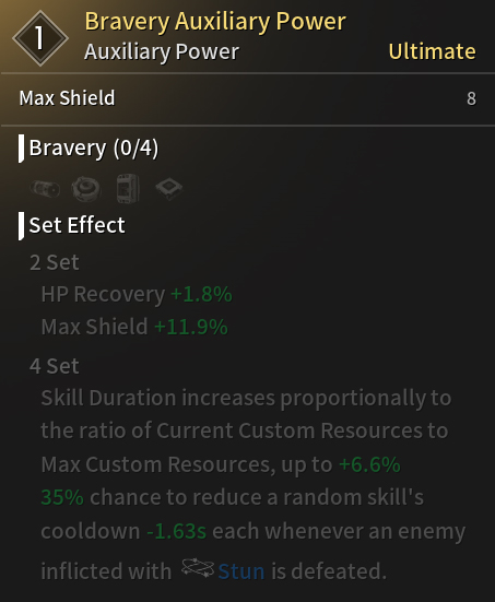 The First Descendant External Component Bravery Set Traits