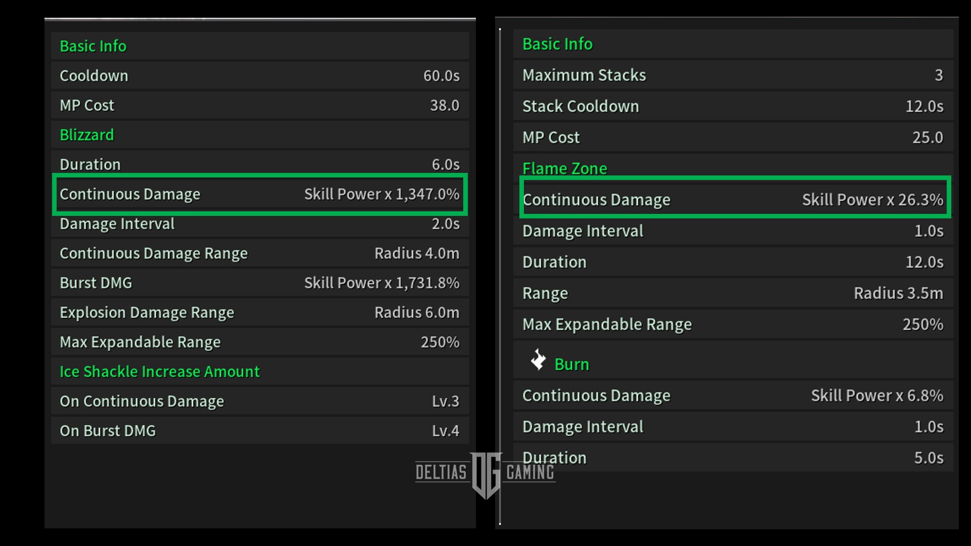 Skill Power vs Skill Power Modifier - The First Descendant