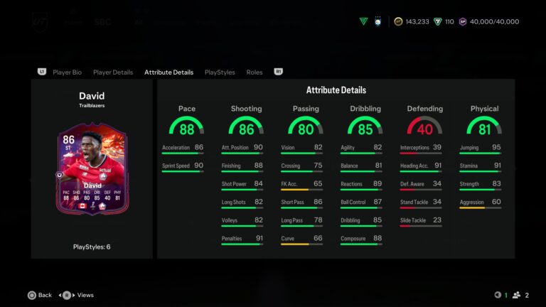 Jonathan David Trailblazers SBC