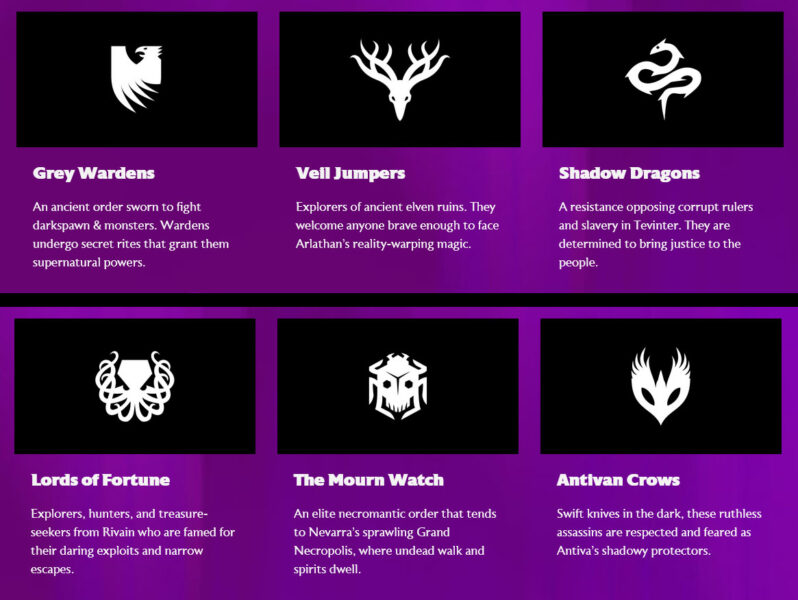 Best factions in Dragon Age: The Veilguard Ranked - Deltia's Gaming