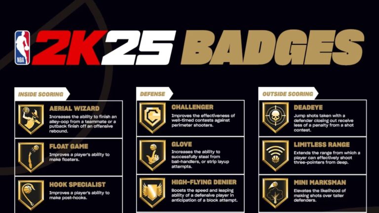 All Badges in NBA 2K25 Explained - Deltia's Gaming