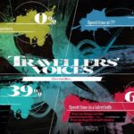 Traveller's Voices (Source: Atlus)