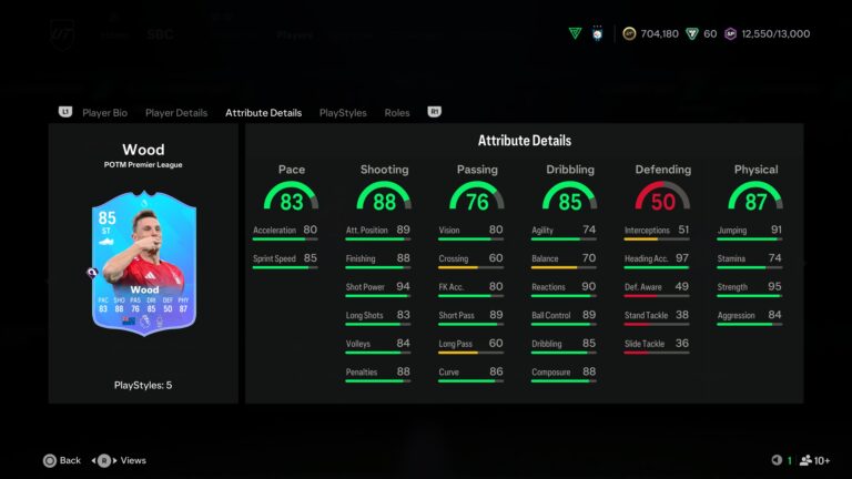 Chris Wood Premier League POTM SBC