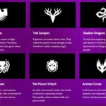 Factions (Source: Bioware)