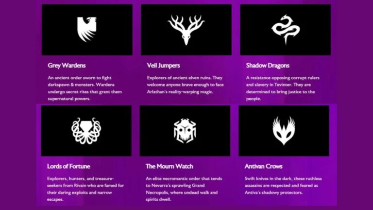 Factions (Source: Bioware)