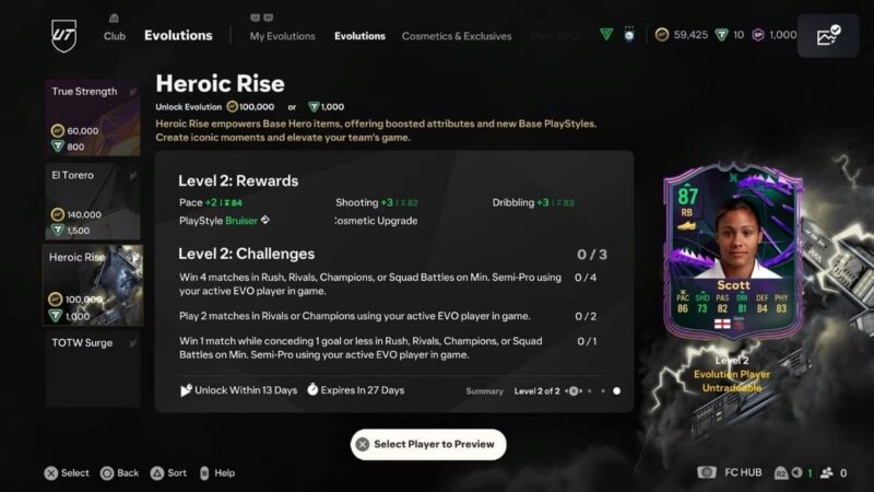 Heroic Rise Evolution Guide for EAFC 25