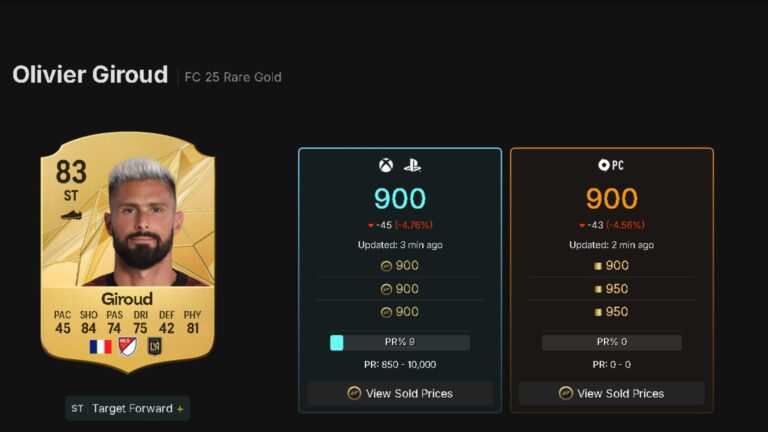 Olivier Giroud Ultimate Succession SBC in EAFC 25: All Details Leaked So Far
