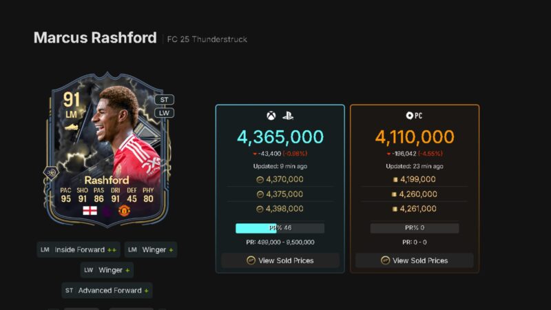 Kawasaki Zx6r K&N Engine Air Filter: High Performance