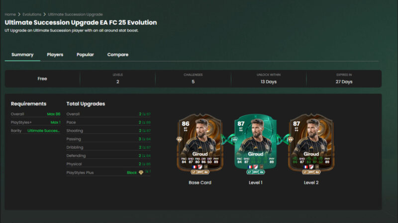 Ultimate Succession Upgrade Evolution Guide in EAFC 25: All You Need to Know